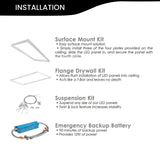 (4 PACK) 2X2 FT Edge-Lit Panel 40W, Single CCT