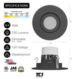 4" Inch Recessed Adjustable Retrofit Downlight 10W Dimmable, 750 Lumens, 120V, 5CCT, ETL Listed, Black Trim