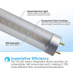 4FT LED T8 Tube Clear Lens 18W, 4000K, 2200 Lumens, 120V-277V, Dual-End Powered (30 PACK)